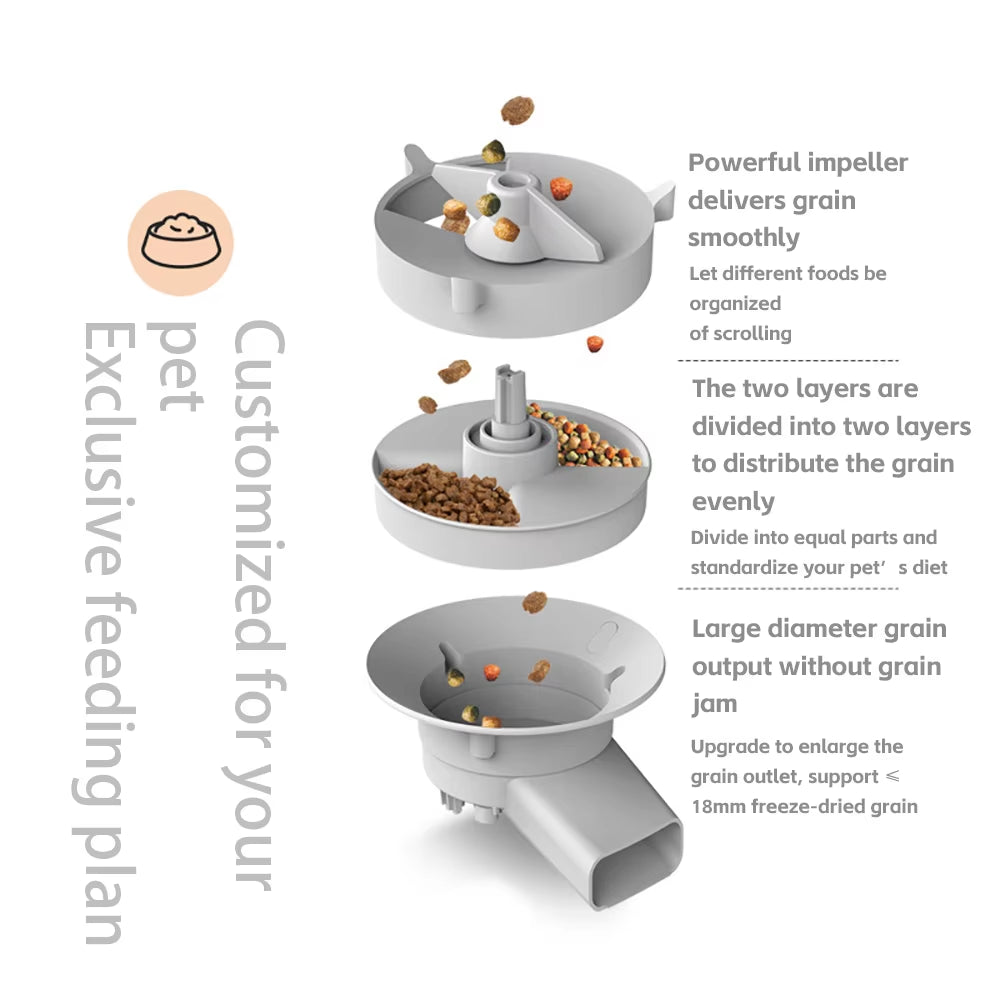 5L Smart Automatic Cat Feeder with Dual Bowls and Integrated Camera, Voice Recorder, and Video Dispensing for Cats and Dogs